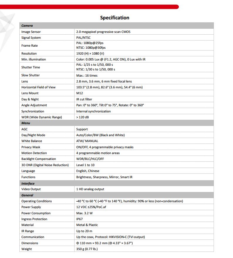 ขายถูก HIKVISION Turbo HD รุ่น DS-2CE56D8T-IT1E(3.6mm.) ความละเอียด 2 ล้านพิกเซล