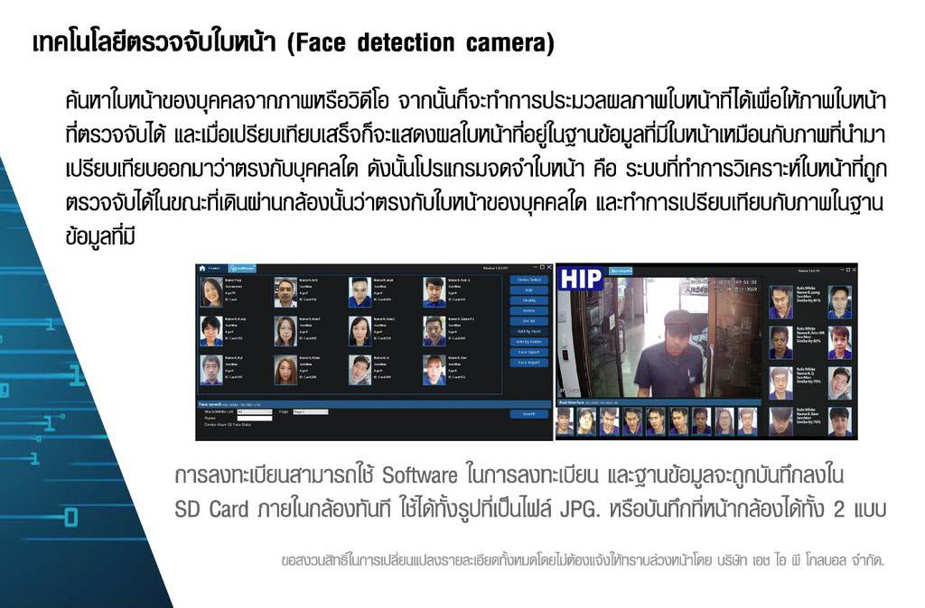 ขายถูก กล้องตรวจจับใบหน้า HIP Face Recognition รุ่น CMS F-208 ประกันศูนย์