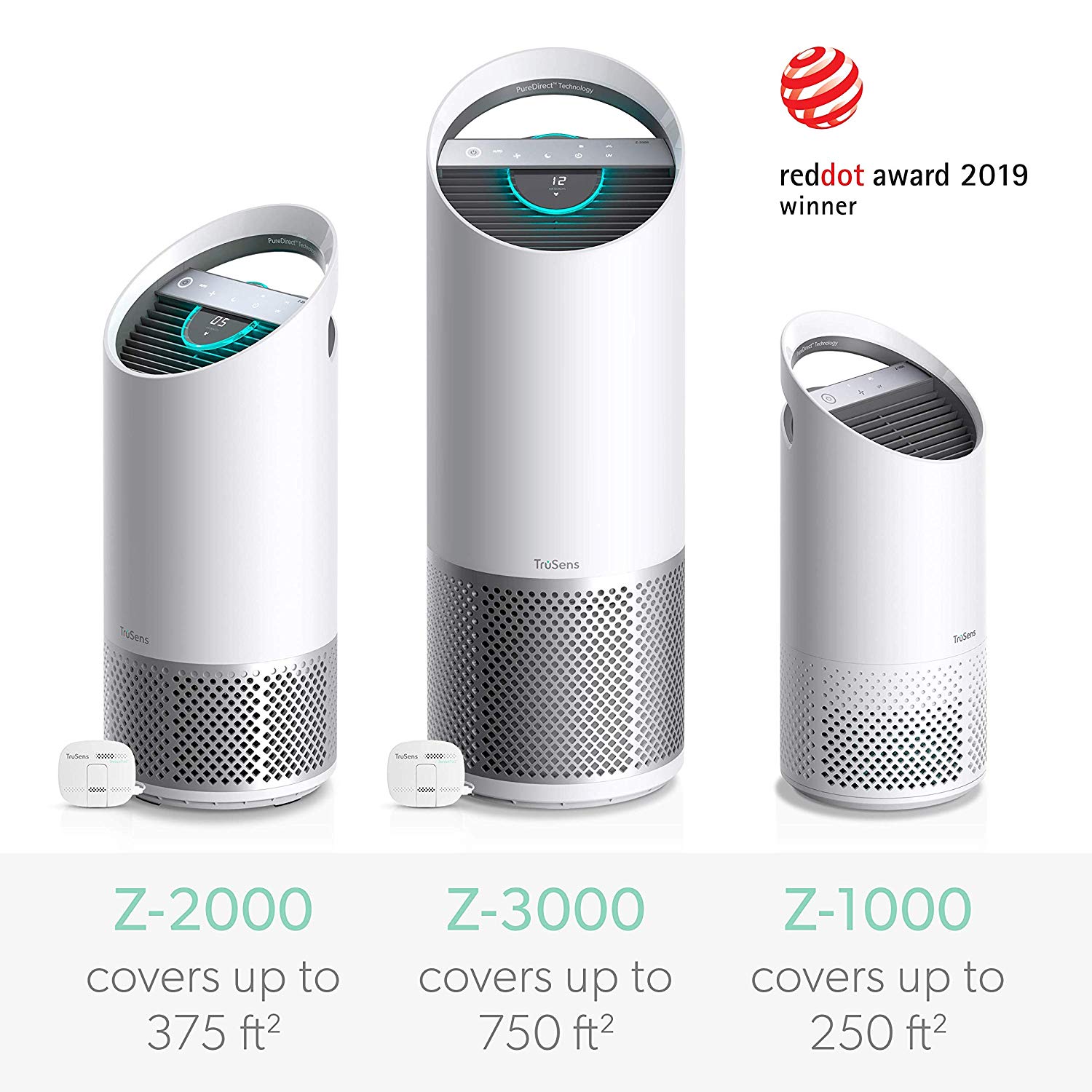 ขายถูก เครื่องฟอกอากาศ TruSens Z-2000 Air Purifier, Medium Room ขนาดห้อง 35 ตรม.