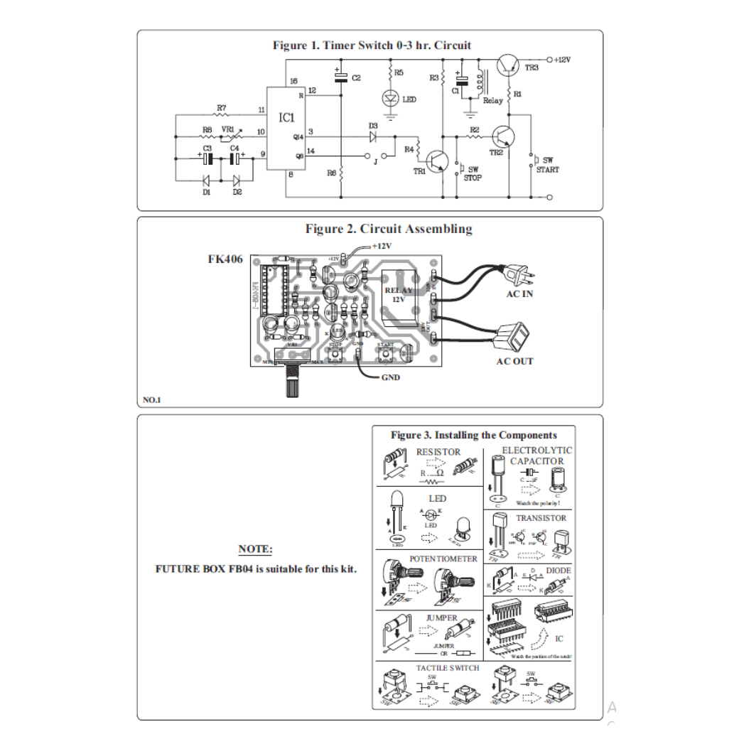 FutureKit FK406 สวิตซ์ตั้งเวลา 0-3 ชั่วโมง วอลลุ่มปรับ