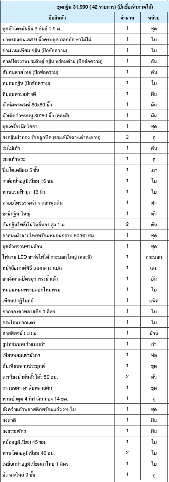 ชุดกฐิน 31990 (ปักชื่อเจ้าภาพได้)
