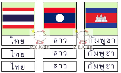 จัดหมวดหมู่ภาพกับสัญลักษณ์ : ธงอาเซียน