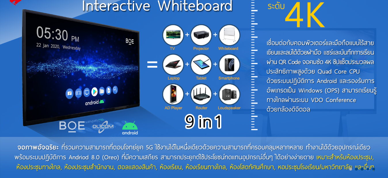 ขายถูก กระดานอัจฉริยะ / Interactive Whiteboard 55" (รับประกัน 1 ปี )