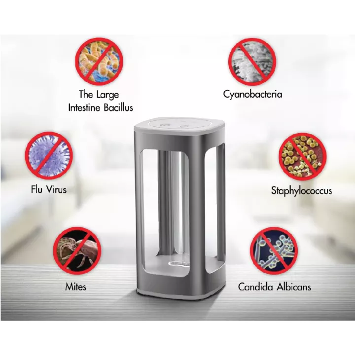 ขายถูก Philips โคมไฟฆ่าเชื้อแสง UV-C สำหรับฆ่าเชื้อโรค แบบตั้งโต๊ะ สี Rose Gold ผ่านการรับรองจาก สคบ. Philips UVC Disinfection Desk Lamp