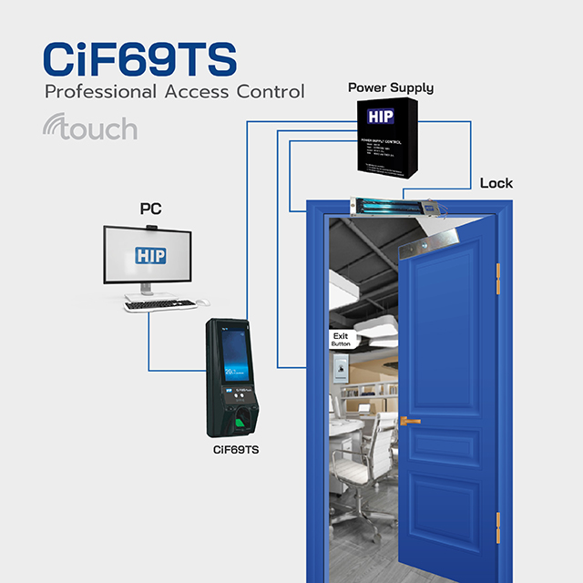ขายถูก HIP Face Scan and Fingerprint Access Control รุ่น CiF69TS (Touch Screen) ประกันศูนย์