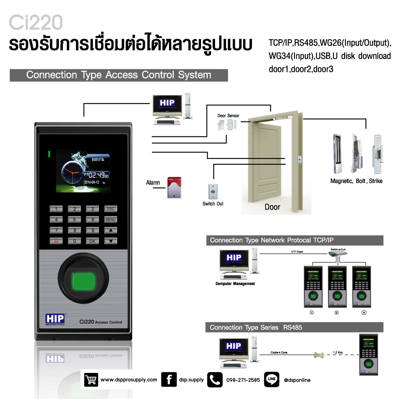 ขายถูก HIP Fingprint รุ่น Ci220
