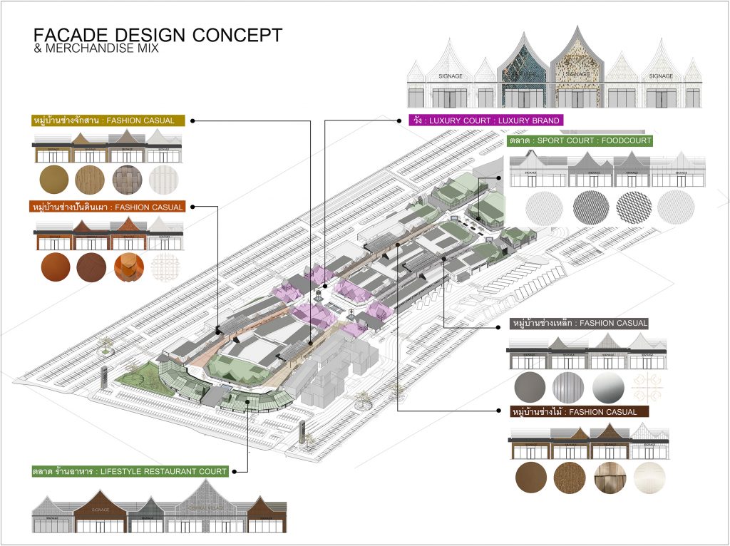 ยกระดับธุรกิจของคุณ ด้วยออฟฟิศสุดพรีเมียม ทำเลศักยภาพ ใกล้สนามบินสุวรรณภูมิ ที่ "เซ็นทรัล วิลเลจ - ลักชัวรี่ เอาท์เล็ต กรุงเทพฯ | Central Village - Bangkok Luxury Outlet."