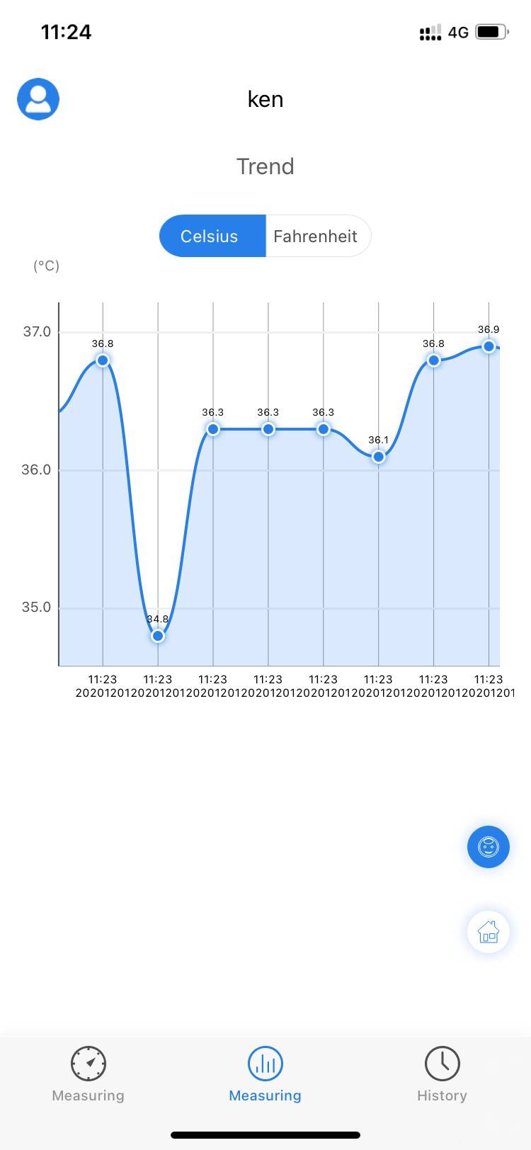 ขายถูก เครื่องวัดอุณหภูมิอินฟราเรด Verified Infrared Thermometer Forehead UFR101 Bluetooth ใช้คู่กับโทรศัพท์มือถือ โดยโหลดโปรแกรมเข้าเครื่อง ระยะห่าง 10 ม เก็บข้อมูลคนเข้าออกได้