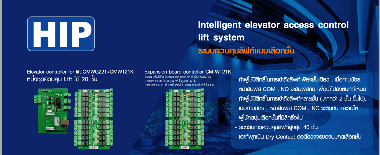 ขายถูก HIP-WG1002T-L01 Wiegand Controller