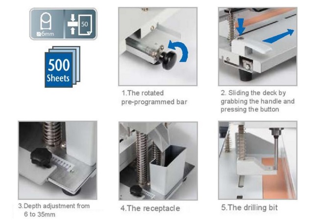 ขายถูก เครื่องเจาะกระดาษไฟฟ้า Leadcorp รุ่น LD-150TW (เจาะกระดาษไฟฟ้า เจาะ 1 รู)