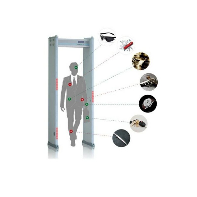 ขายถูก เครื่องตรวจจับโลหะ ประตูตรวจจับโลหะ Walkthrough CMZ2200
