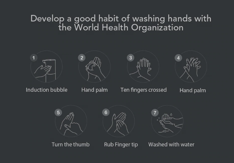 ขายถูก Xiaomi Sensor HD-ZNJSQ-02 ก็อกน้ำเซ็นเซอร์อินฟราเรดอัตโนมัติ + Xiaomi Youpin Auto Foaming (White) เครื่องทำโฟมล้างมืออัตโนมัติ สีขาว