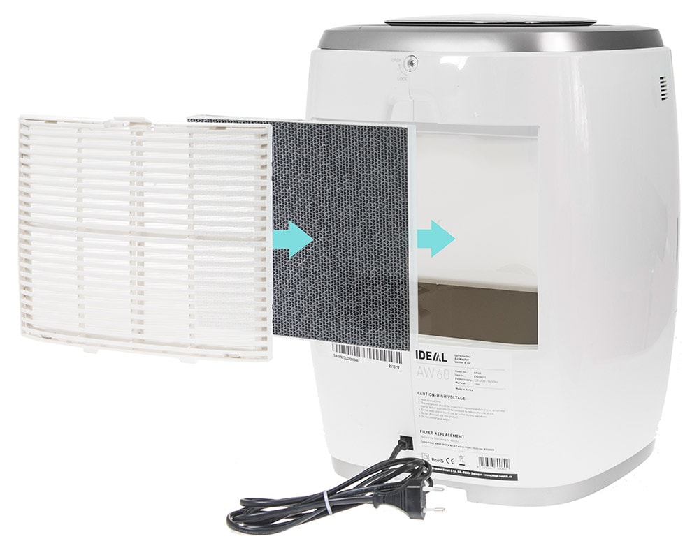 ขายถูก เครื่องฟอกอากาศ IDEAL AW60 คลุมพื้นที่ได้ 60 ตารางเมตร