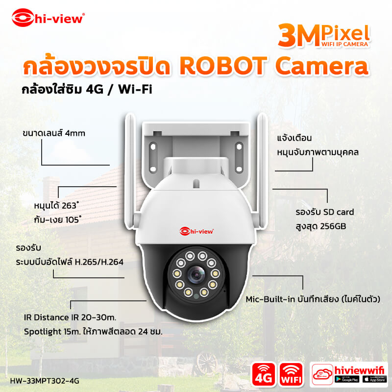ขายถูก HW-33MPT302-4G Wifi robot mini Speed Dome camera 3 Megapixel Pan 263 ํ Tilt 105 ํ Mic & Speaker Built-in กล้องวงจรปิด 4G ไฮวิว โรบอท 3 ล้านพิกเซล หมุนได้ 263 องศา ก้ม/เงย 105 องศา มีไมค์ในตัว พูดคุยผ่านตัวกล้องได้ สามารถใส่ซิมและรับสัญญาณไวไฟได้ ปร