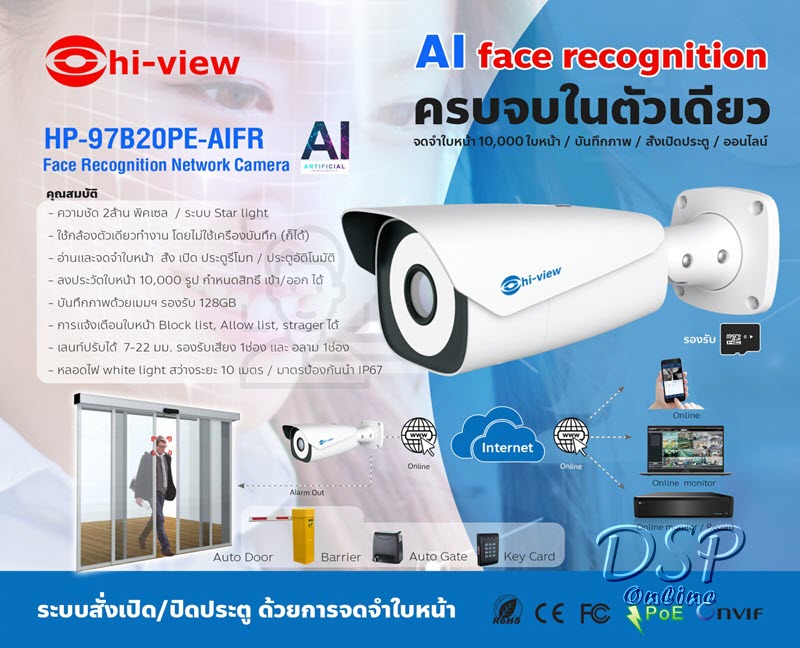 ขายถูก Hiview Camera 2MP HP-97B20PE-AIFR กล้องวงจร กล้องอ่านและจดจำใบหน้า สั่งเปิด-ปิดประตู ใช้งานภายนอกและภายใน บันทึกภาพสีแม้แสงน้อย ประกันศูนย์