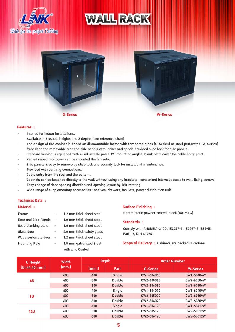 ขายถูก LINK CW2-60612W 19" Wave Perforate Wall Rack 12U (60x60x64cm) *ส่งฟรีเขต กทม.และปริมณฑล*