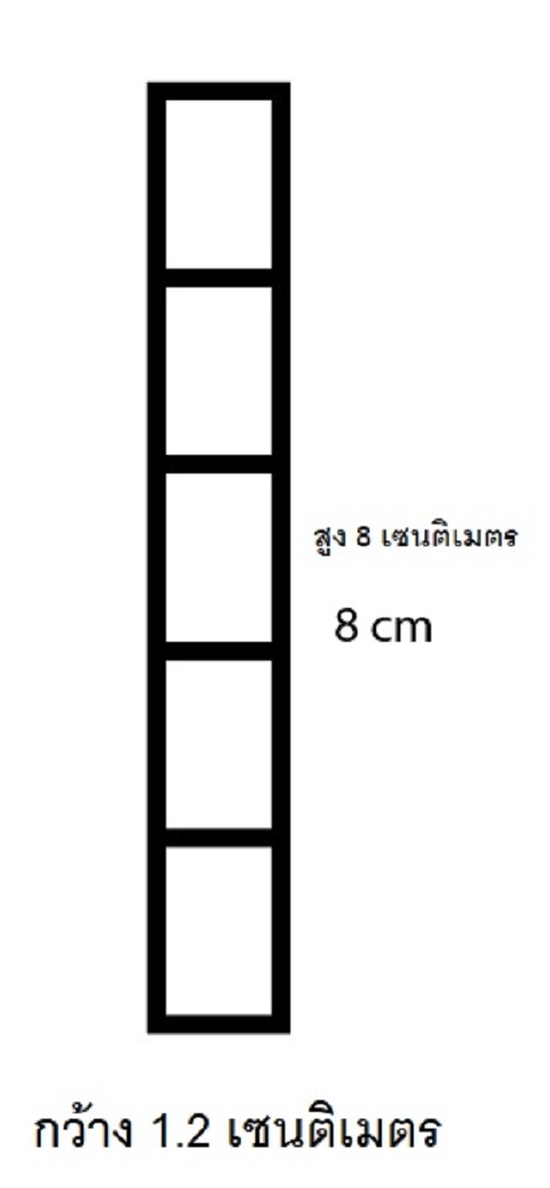 หม่ำโมเดลบันไดข้างรถบรรทุก รหัส 22 จำลอง แต่งโมเดลรถบรรทุก 1/24 พลาสติกเงา truck stair scale