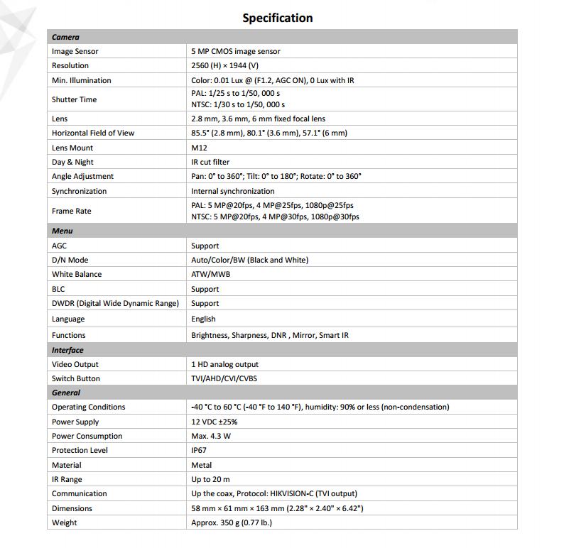 ขายถูก HIKVISION Turbo HD รุ่น DS-2CE16H0T-ITF ความละเอียด 5 ล้านพิกเซล