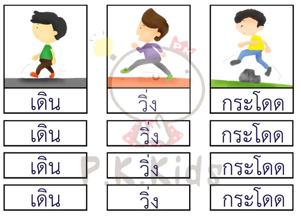 จัดหมวดหมู่ภาพกับสัญลักษณ์ : กิริยา 1