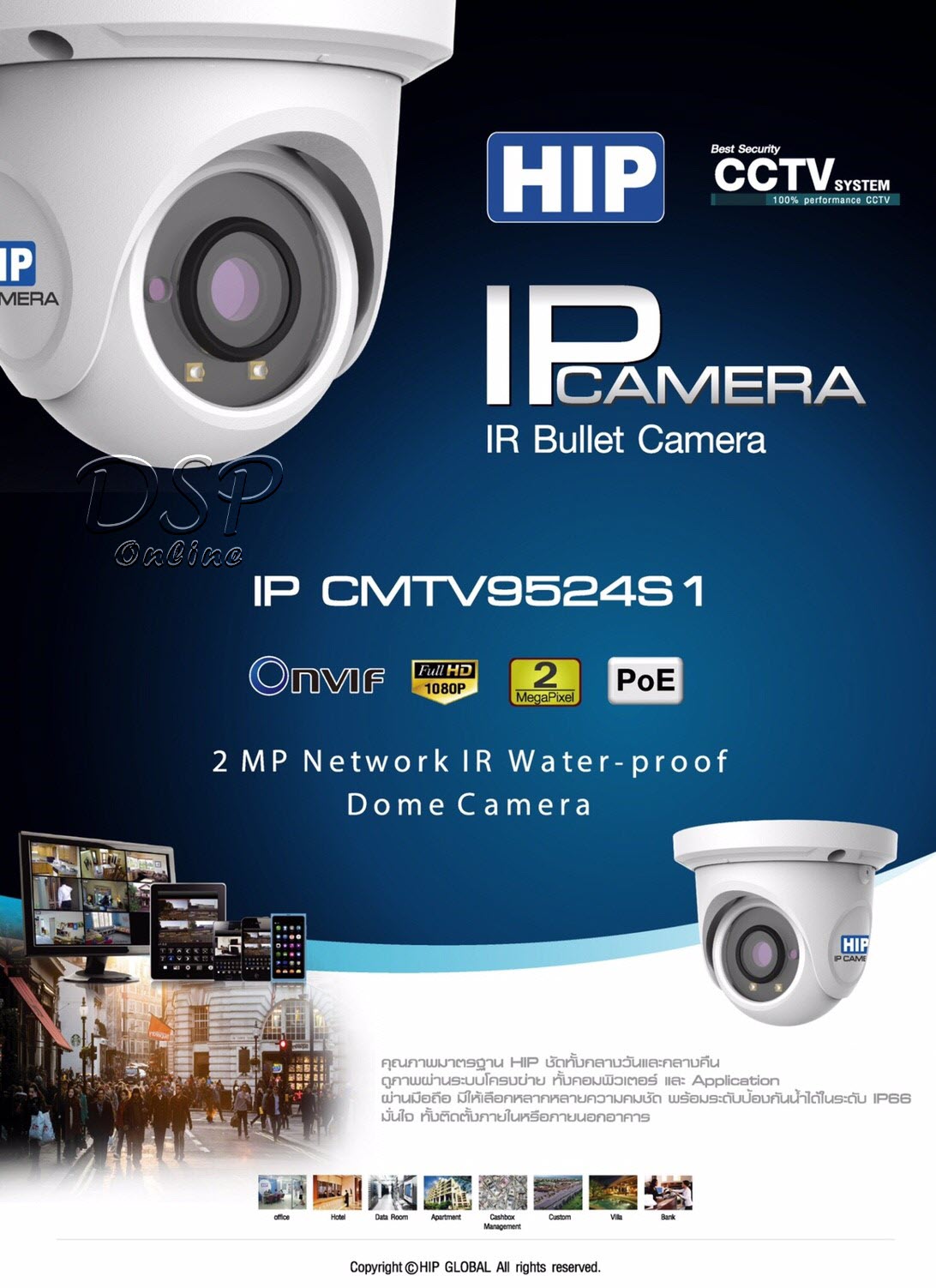 ขายถูก กล้องวงจรปิด CCTV HIP CMTV9524S1 IP CAMERA ประกัน1ปี