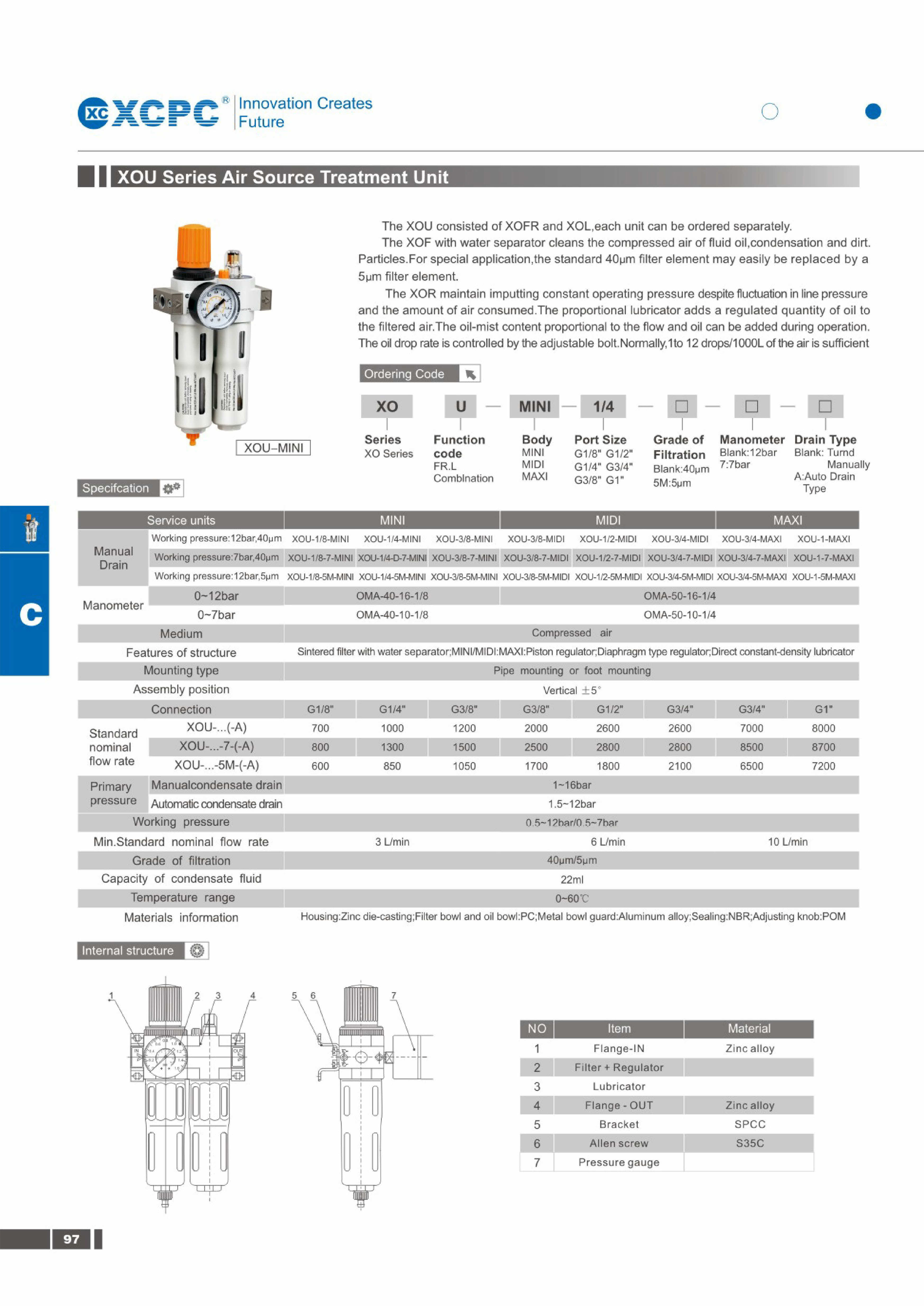 ชุดกรองลม FR.L / กรองดักน้ำ + ปรับแรงดันลม + จ่ายน้ำมัน XCPC Model : XOU-1/4-MINI เกลียว 1/4 นิ้ว WP=0.5-12.0Bar Filter=40um