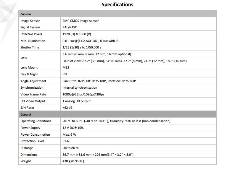 ขายถูก HIKVISION Turbo HD รุ่น DS-2CE16D0T-IT5F ความละเอียด 2 ล้านพิกเซล