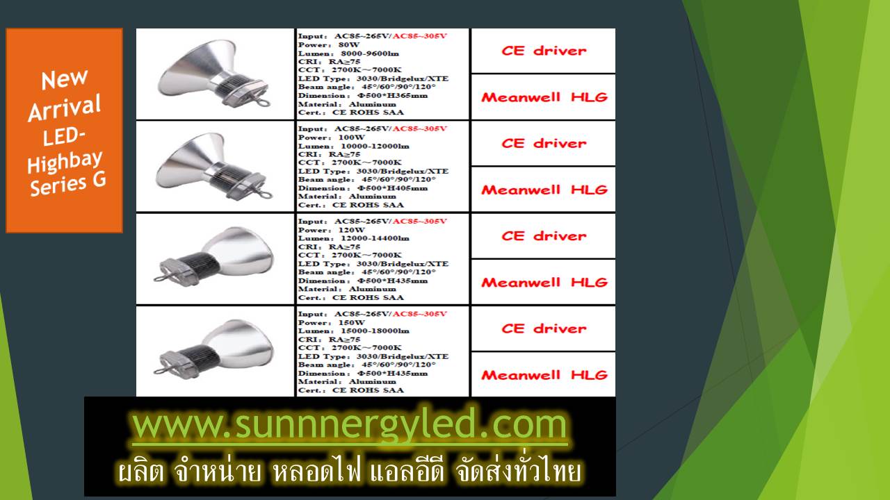 LED high bay light STC-QF-HBG120W