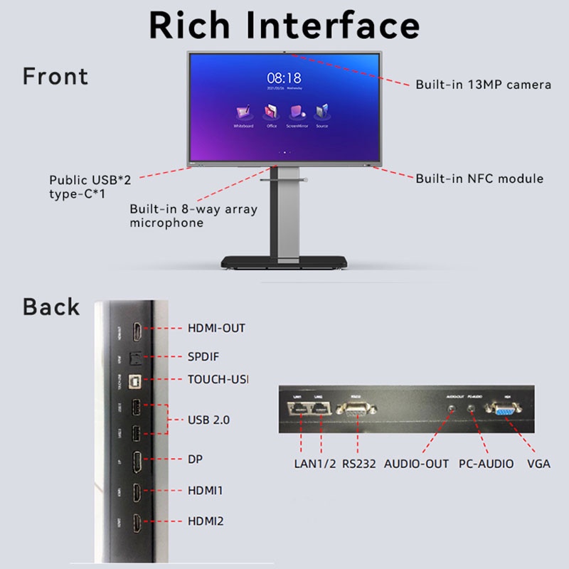 ขายถูก Horion 75M5A Interactive Flat Panel 75" จอสัมผัสอัจฉริยะ 75″ ประกันศูนย์