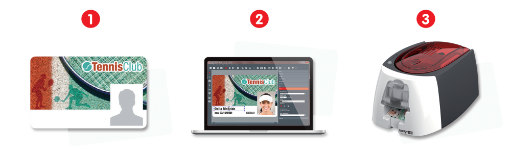 ขายถูก เครื่องพิมพ์บัตร Evolis รุ่น Badgy 200