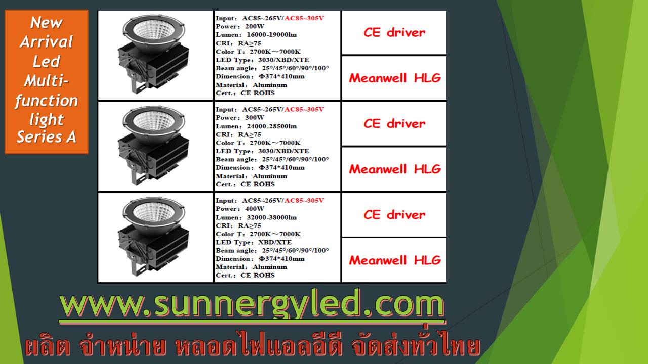 LED high bay/floodlight STC-QF-HBFLA400W