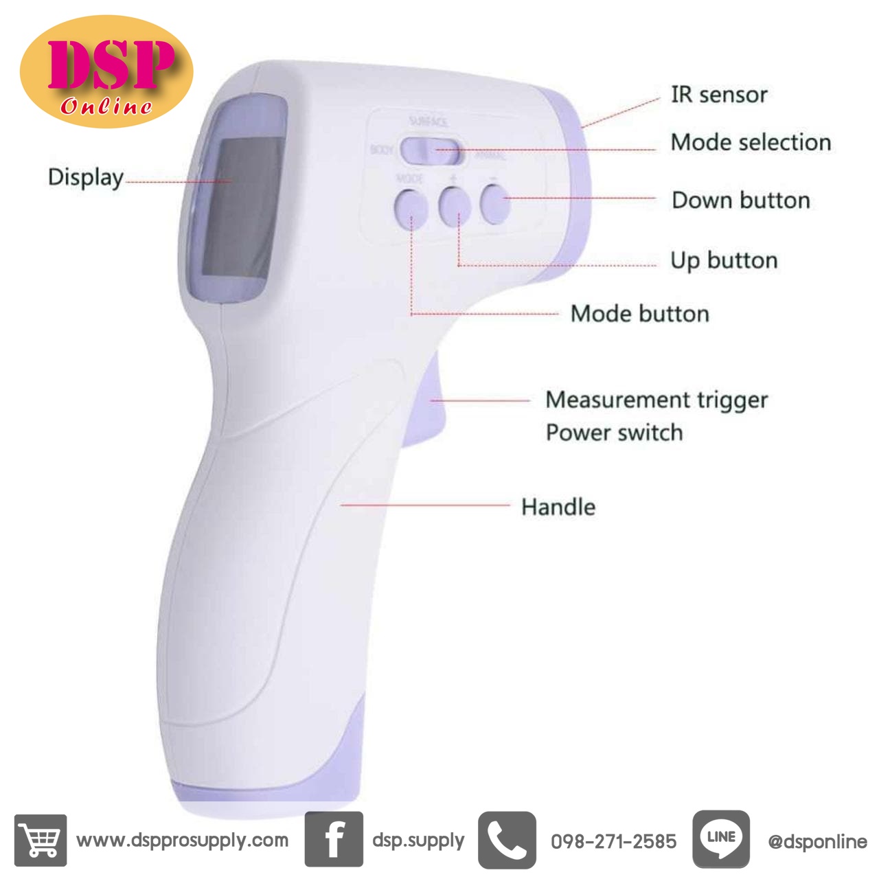 ขายถูก NEX Infrared Thermometer เครื่องวัดไข้ ที่วัดไข้ เครื่องวัดอุณหภูมิ อินฟราเรด ( PC868 ) รับประกัน 1 ปี