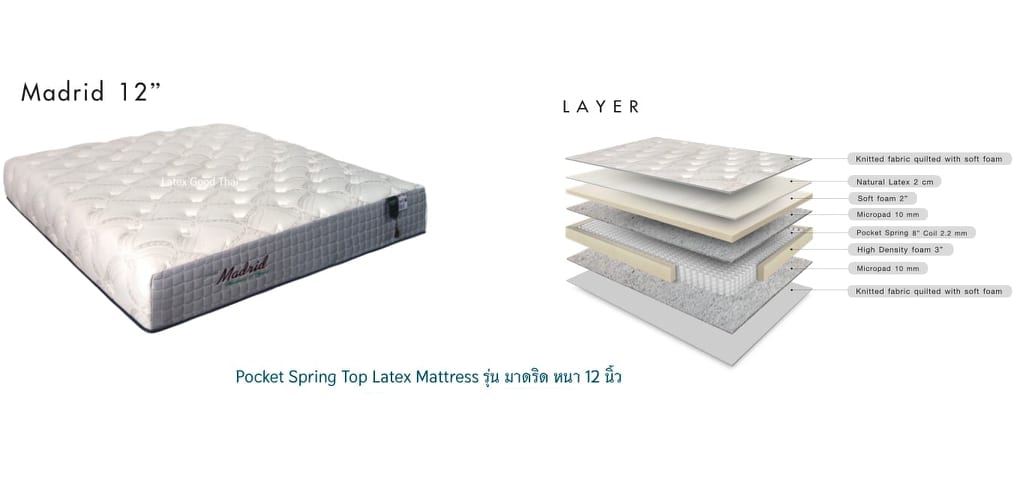 ที่นอน Pocket Spring Top Latex Mattress