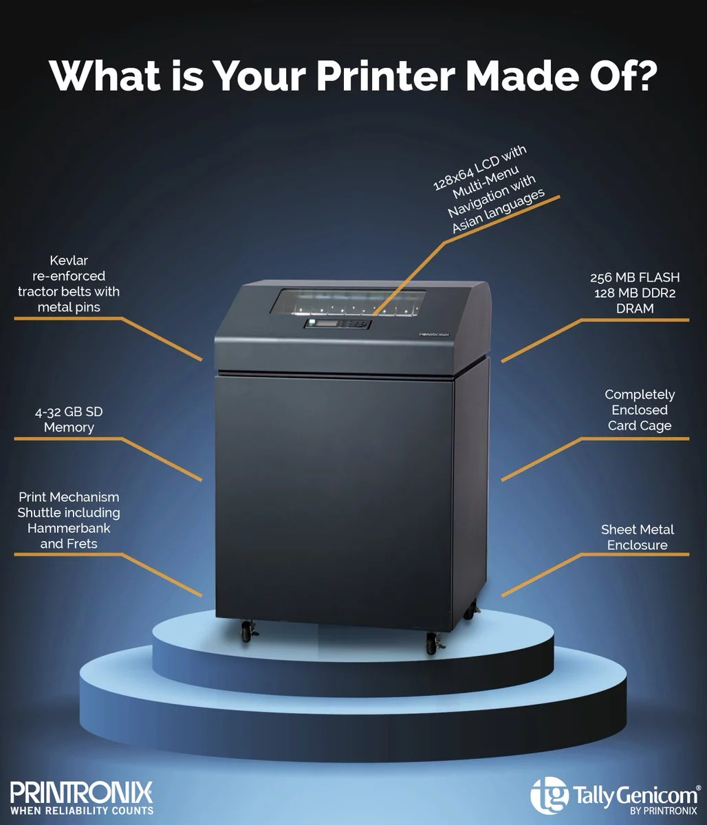 ขายถูก เครื่องพิมพ์ความเร็วสูงในซีรี่ส์ P8000 Cabinet เหมาะสำหรับใช้พิมพ์รายงาน เอกสารทางบัญชี รุ่นตู้เก็บเสียง ไร้ฝุ่น