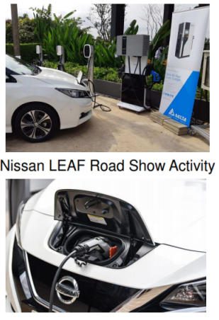 ขายถูก เครื่องชาร์จรถยนต์ไฟฟ้า รุ่น AC มินิพลัส Delta - AC mini plus 7.36 kW with RFID authentication