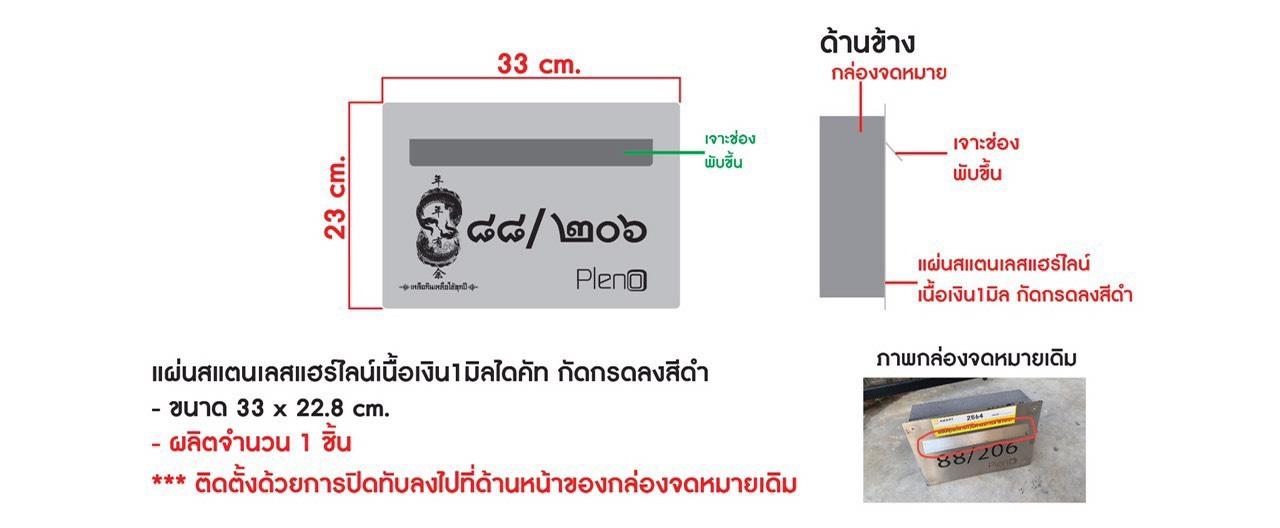 กล่องไปรษณีย์ เลขที่บ้าน