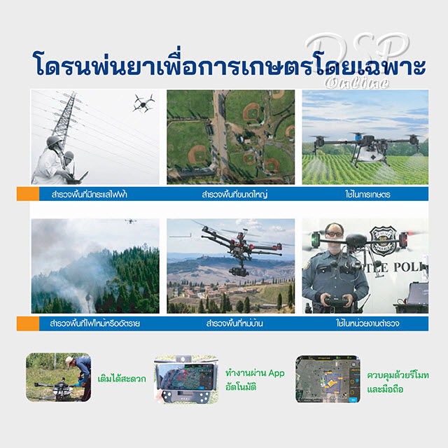 ขายถูก HIP โดรนพ่นยาเพื่อการเกษตร รุ่น E10 ประกันศูนย์