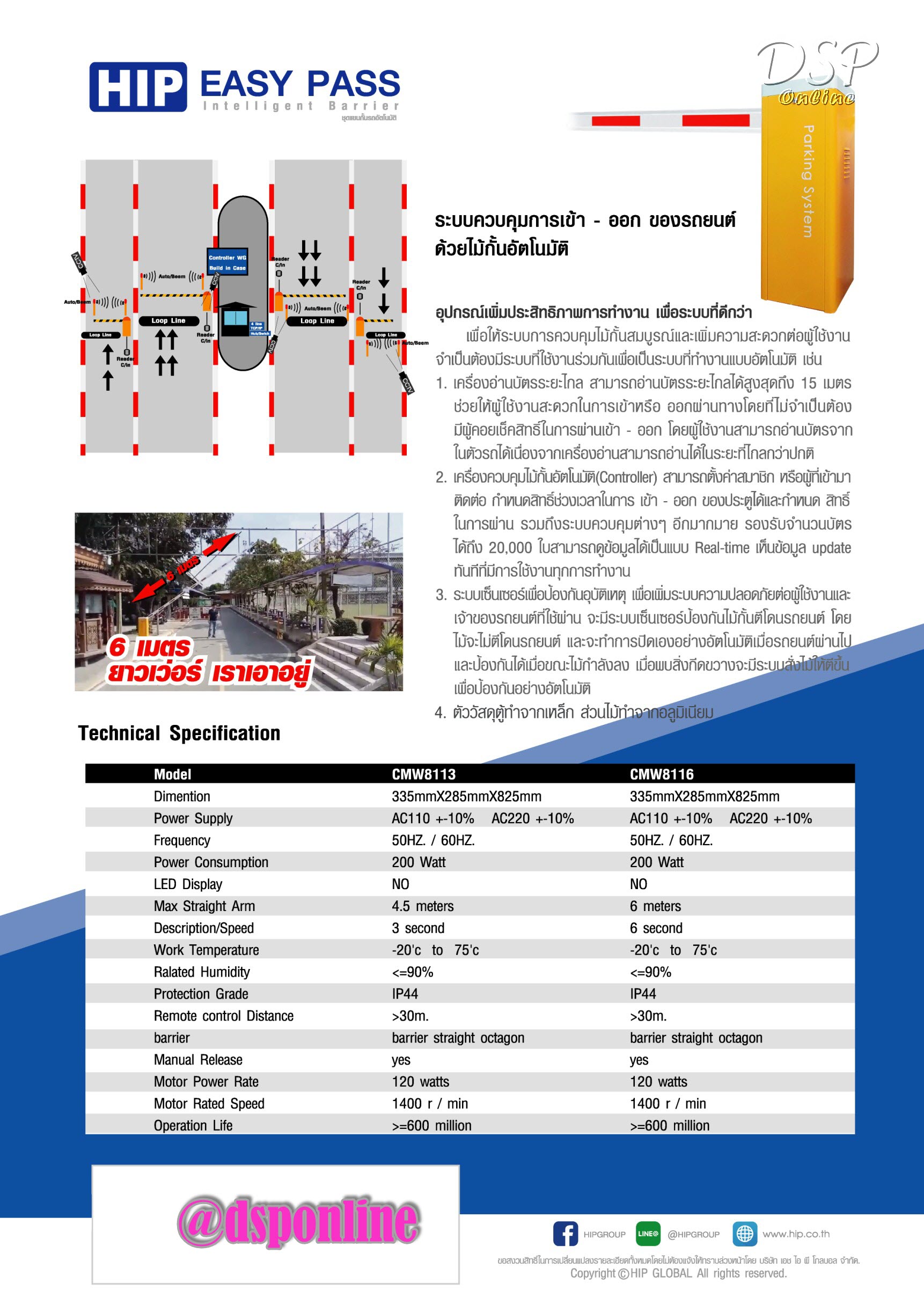 ขายถูก ไม้กั้นรถ Car Park System HIP รุ่น CMB8113