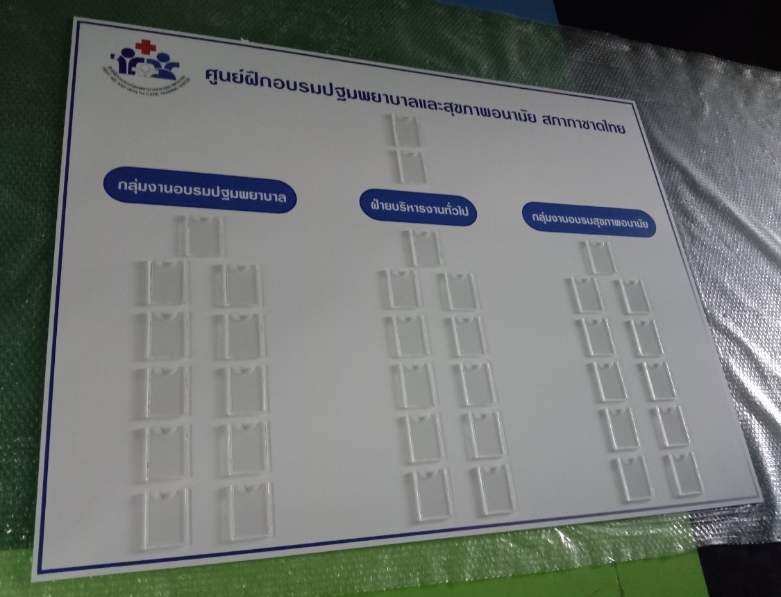 ป้ายบอร์ดโครงสร้างองค์กร ขนาด 130 x 100 cm