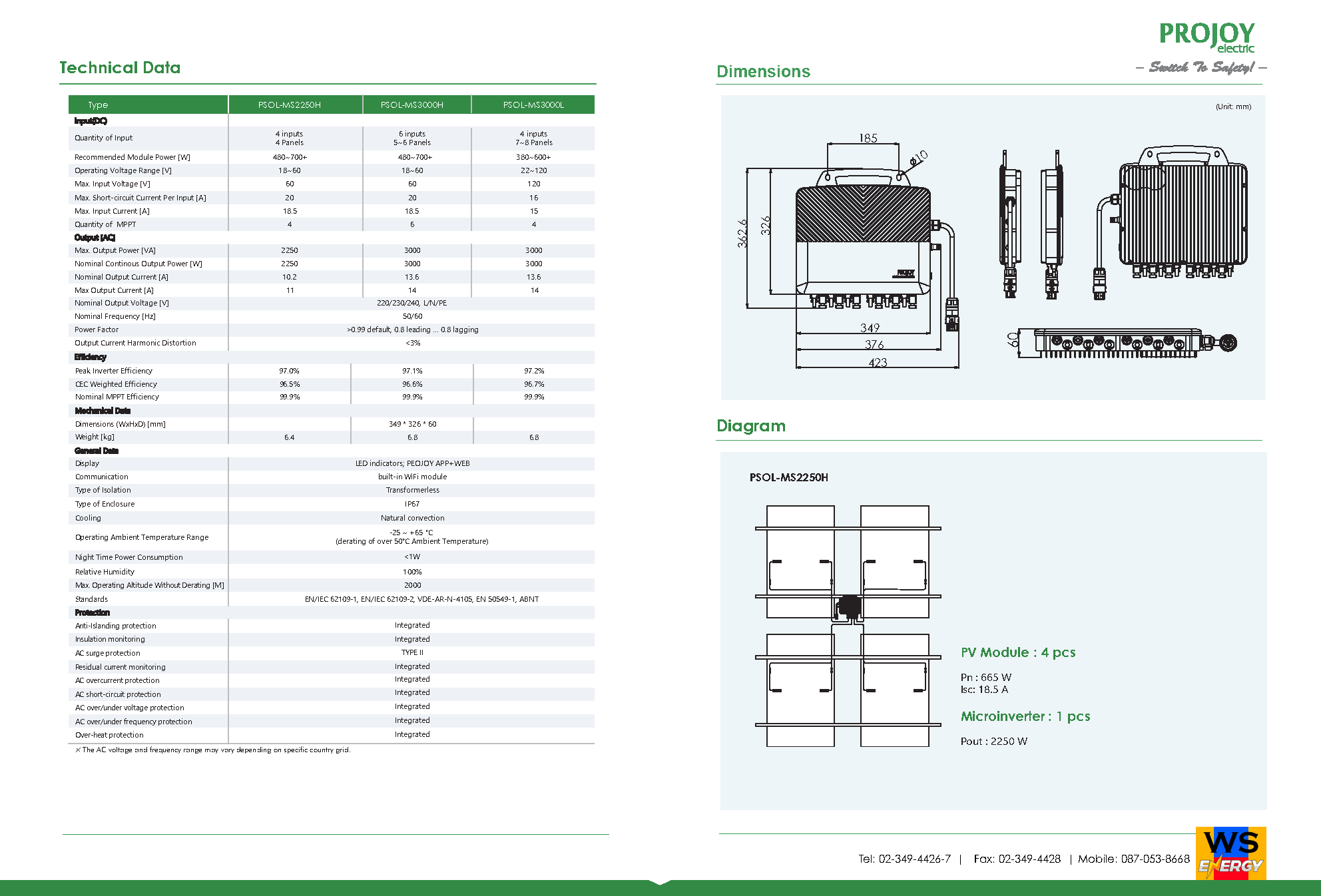 ชุดติดตั้ง Solar kit 3.6KWp system