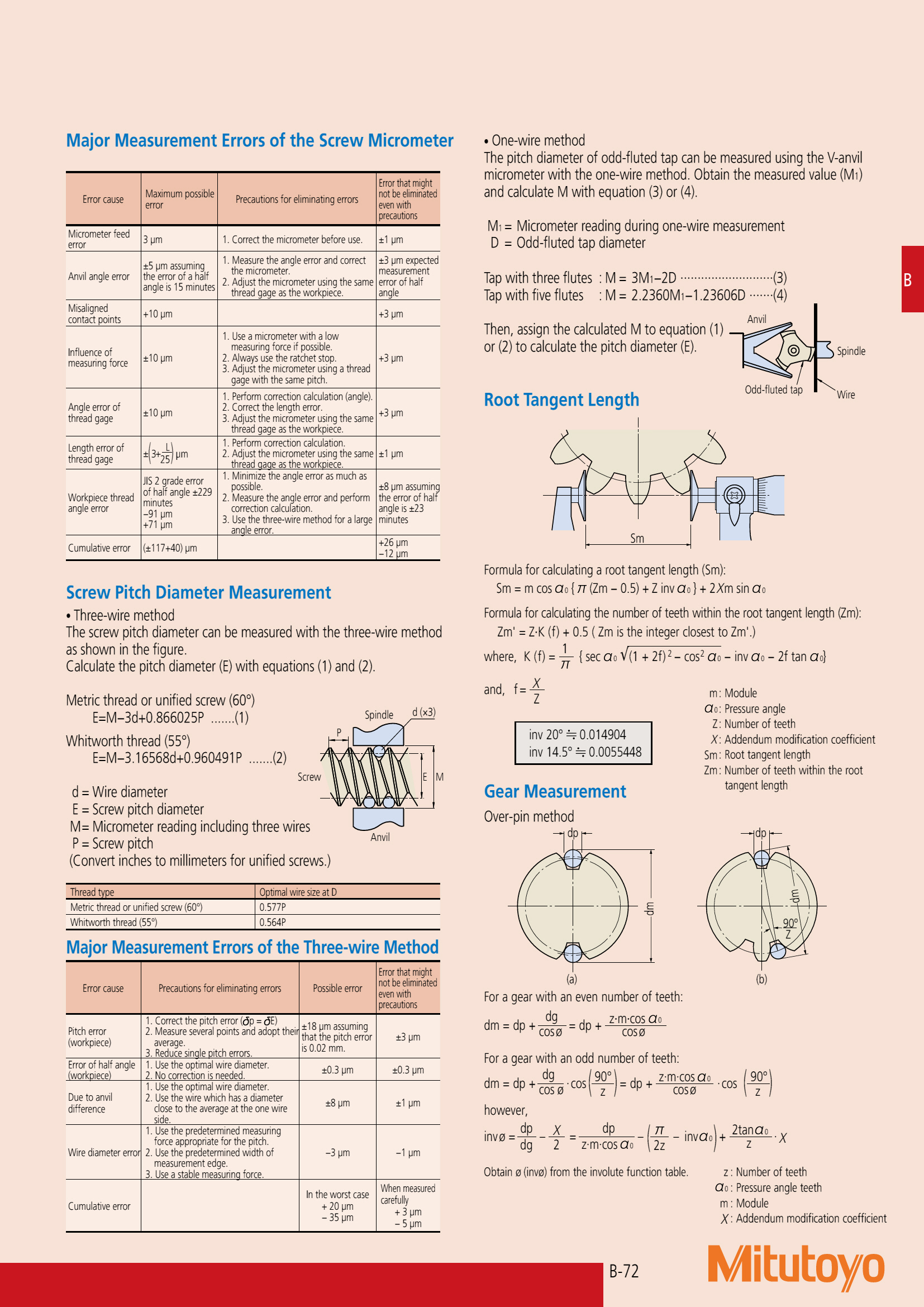 Micrometer | ไมโครมิเตอร์ MITUTOYO [JAPAN] Model : 103-129 [Metric] | Range = 0-25mm | Graduation = 0.001 | Standard Model