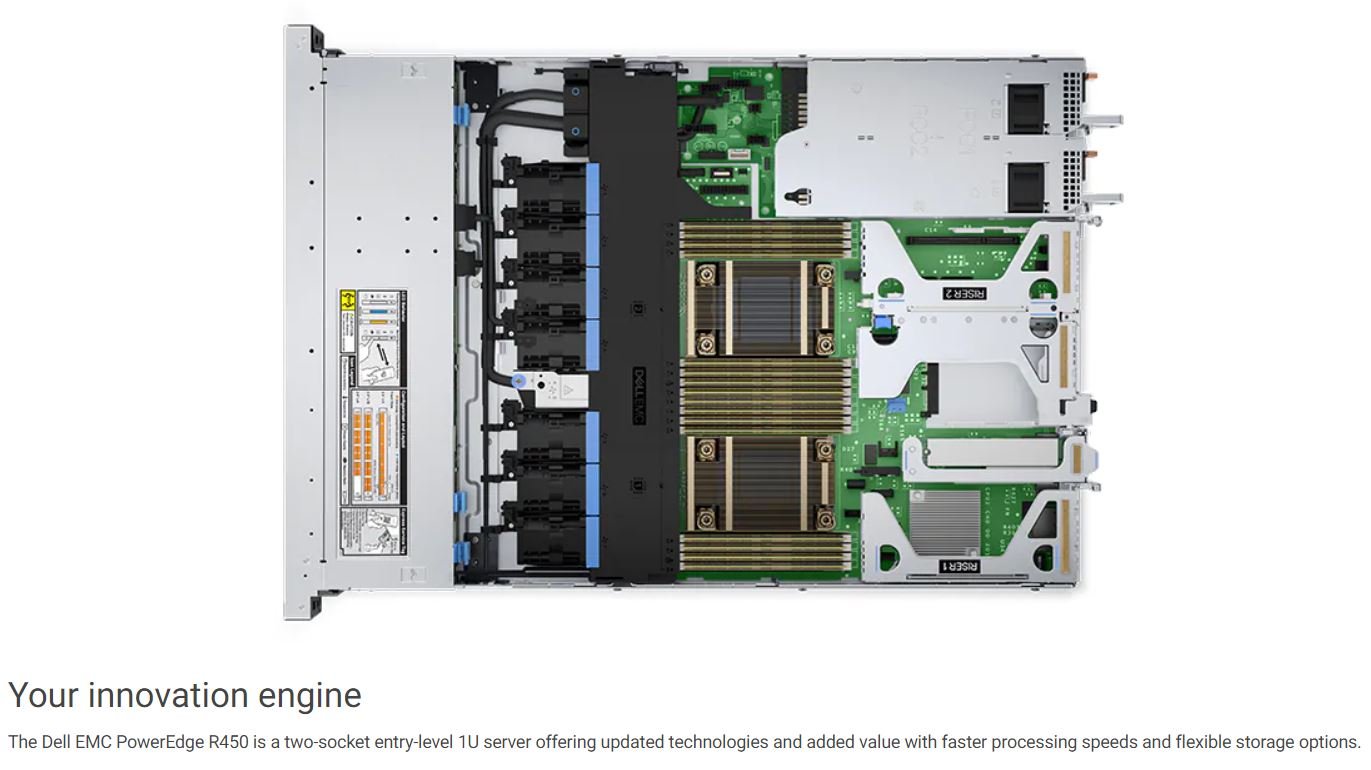ขายถูก RACK-SERVER- Server Dell PowerEdge R440 (SNSR450C)
