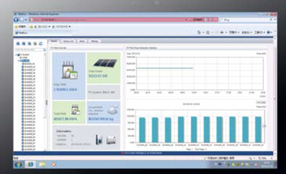 Monitoring System Mobile application