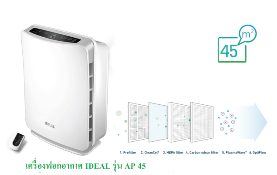 ขายถูก เครื่องฟอกอากาศ IDEAL Air Purifier AP45 ครอบคลุมพื้นที่ได้ 45 ตารางเมตร (ขนาดใหญ่)
