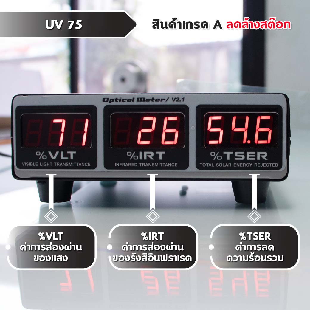 UV Gard UV 75