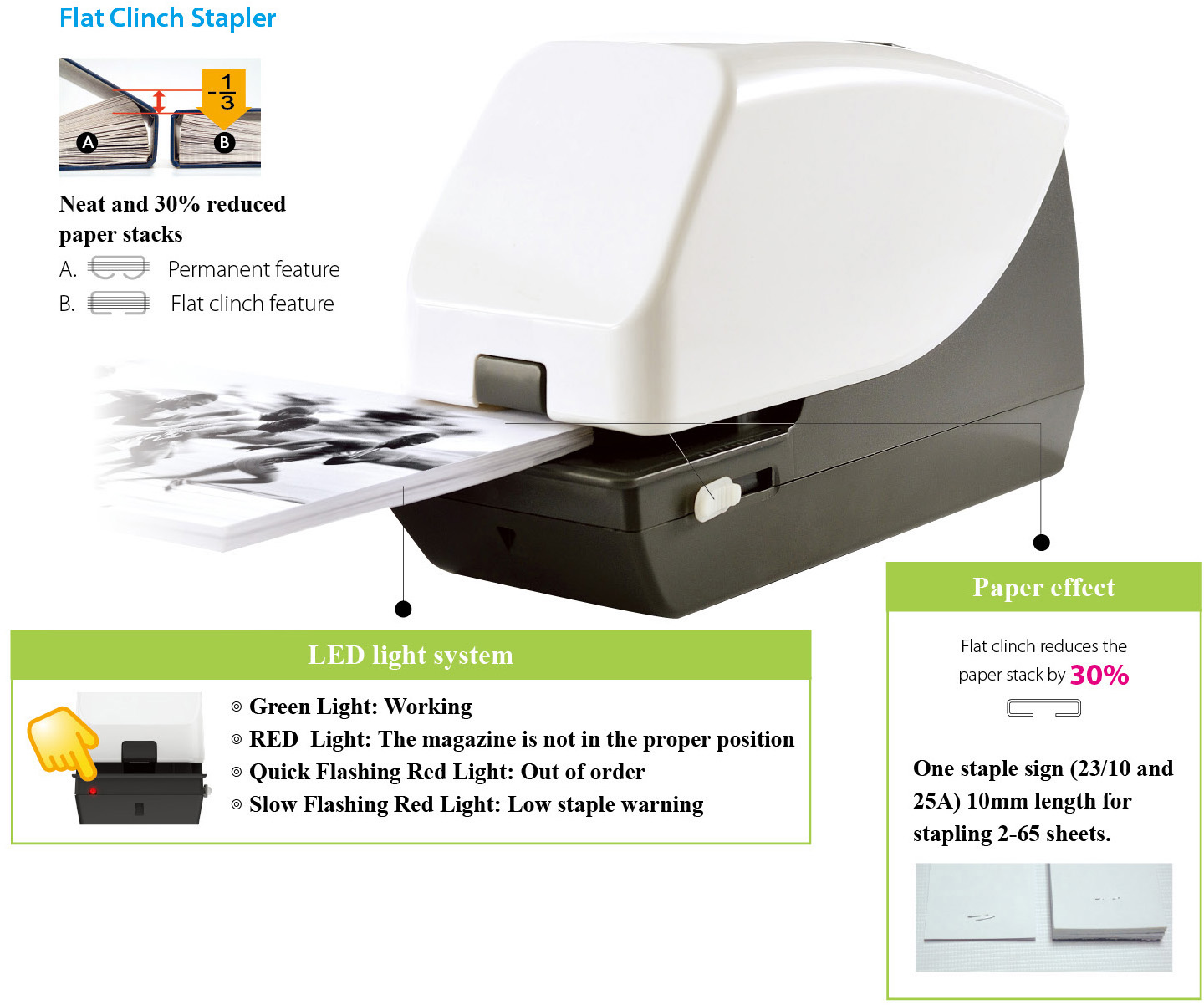 ขายถูก เครื่องเย็บกระดาษไฟฟ้า Kw-trio รุ่น 05014 ประกันศูนย์