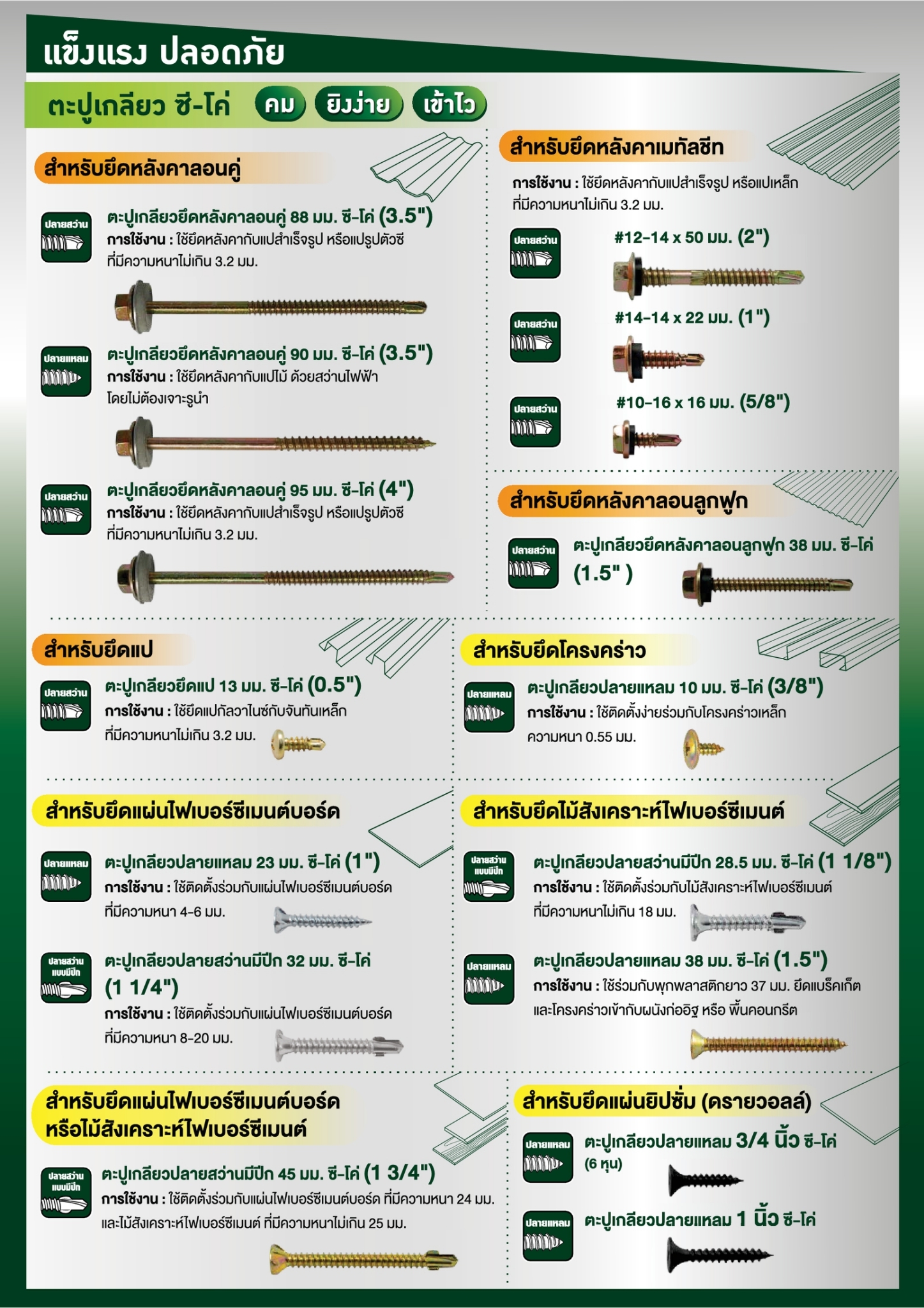 ตะปูเกลียวปลายสว่าน ซีโค่ 2.5 นิ้ว