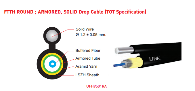 ขายถูก LINK UFH9501R FTTH ROUND, 1C STRANDED DROP CABLE, LSZH, INDOOR-OUTDOOR