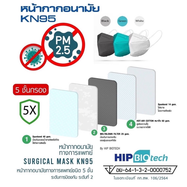 ขายถูก หน้ากากอนามัย KN95 Hip Biotech หน้ากากอนามัยทางการแพทย์ SURGICAL MASK KN95 หน้ากากอนามัย หน้ากากอนามัย รุ่น KN95 (สีขาว : กล่องละ 50 ชิ้น) : Set. 3 กล่อง