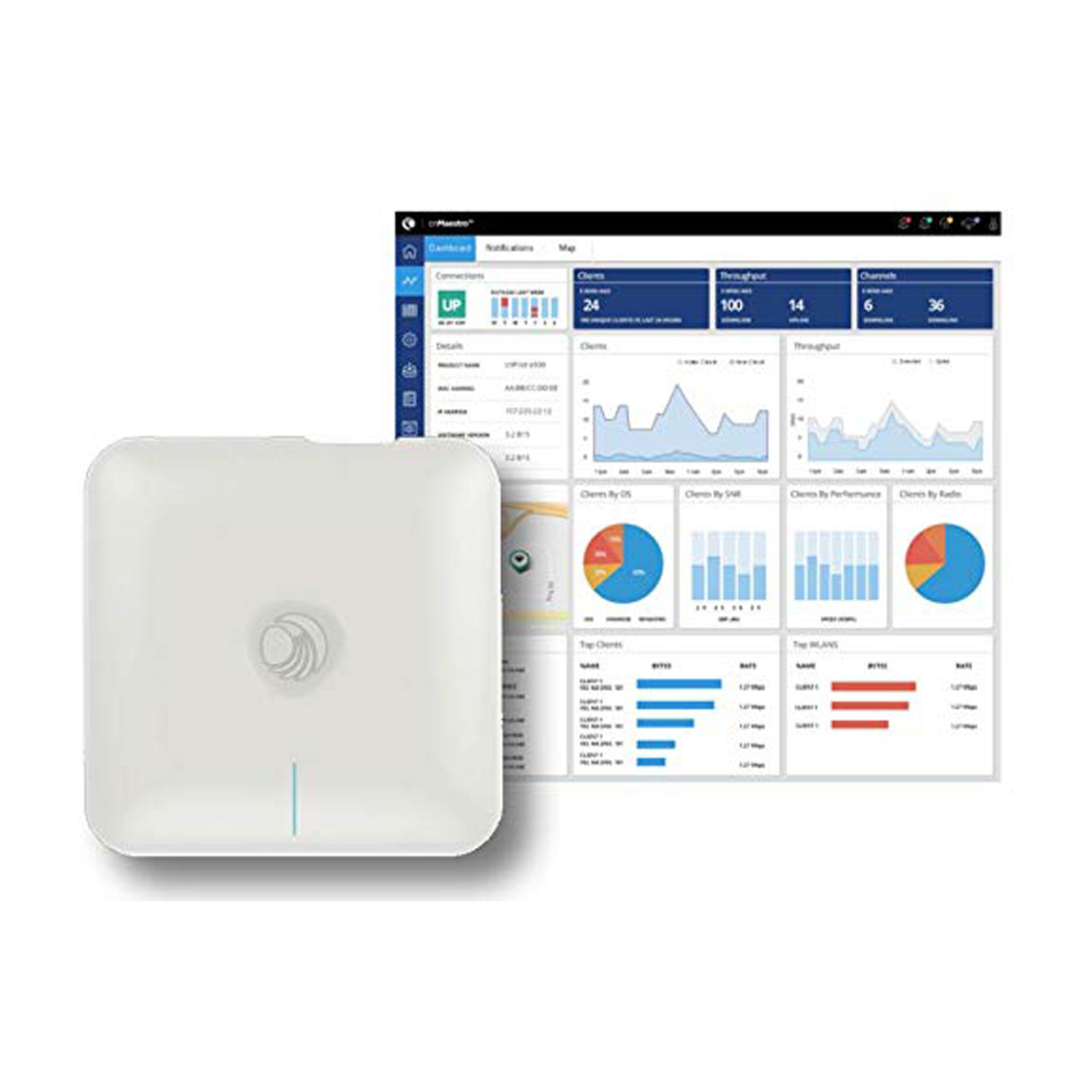 ขายถูก Access Point CAMBIUM cnPilot (E410) Wi-Fi Indoor ประกันศูนย์ไทย