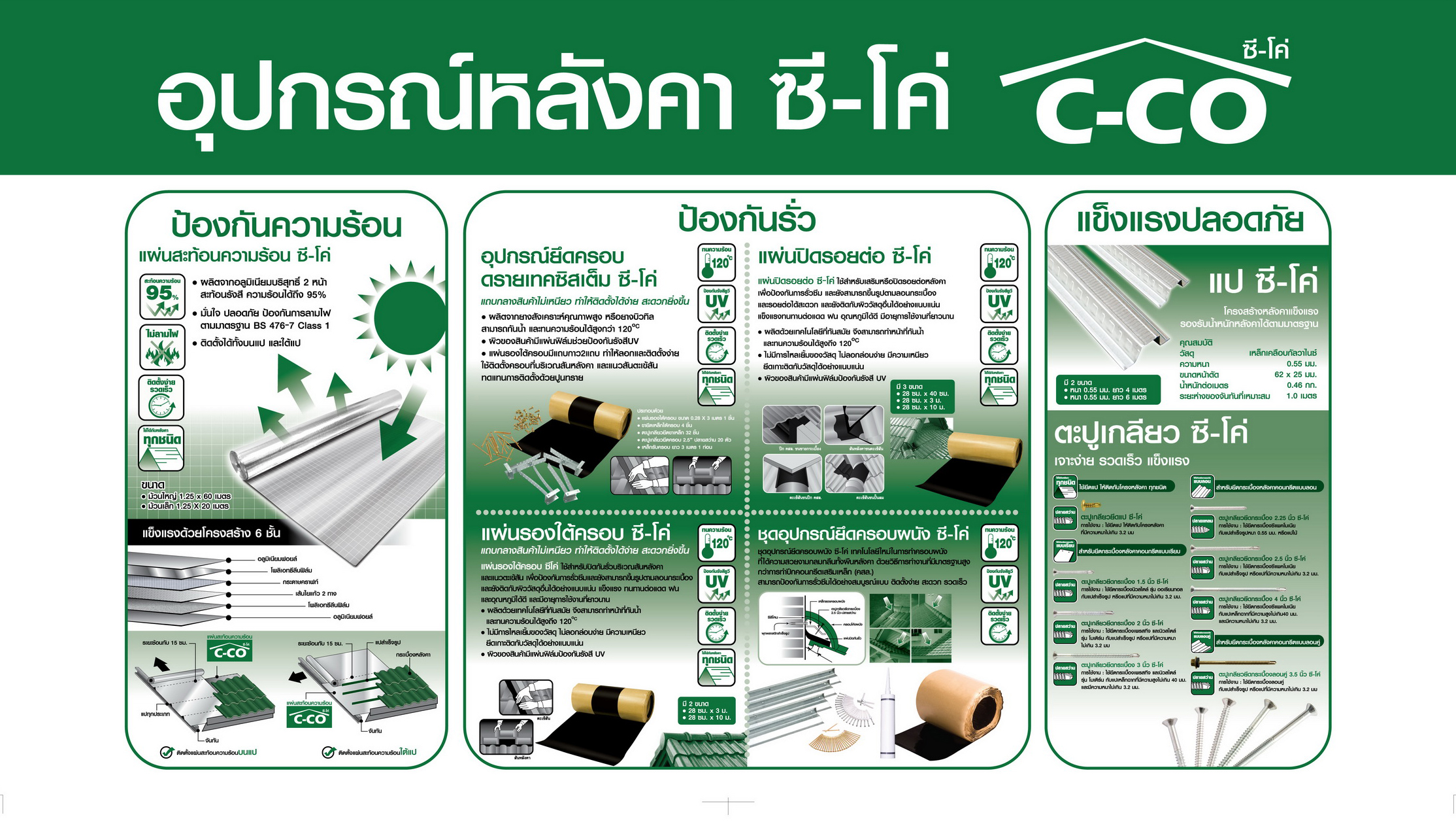 แผ่นปิดรอยต่อซี-โค่ ขนาด 28 ซม. x 40 ซม.